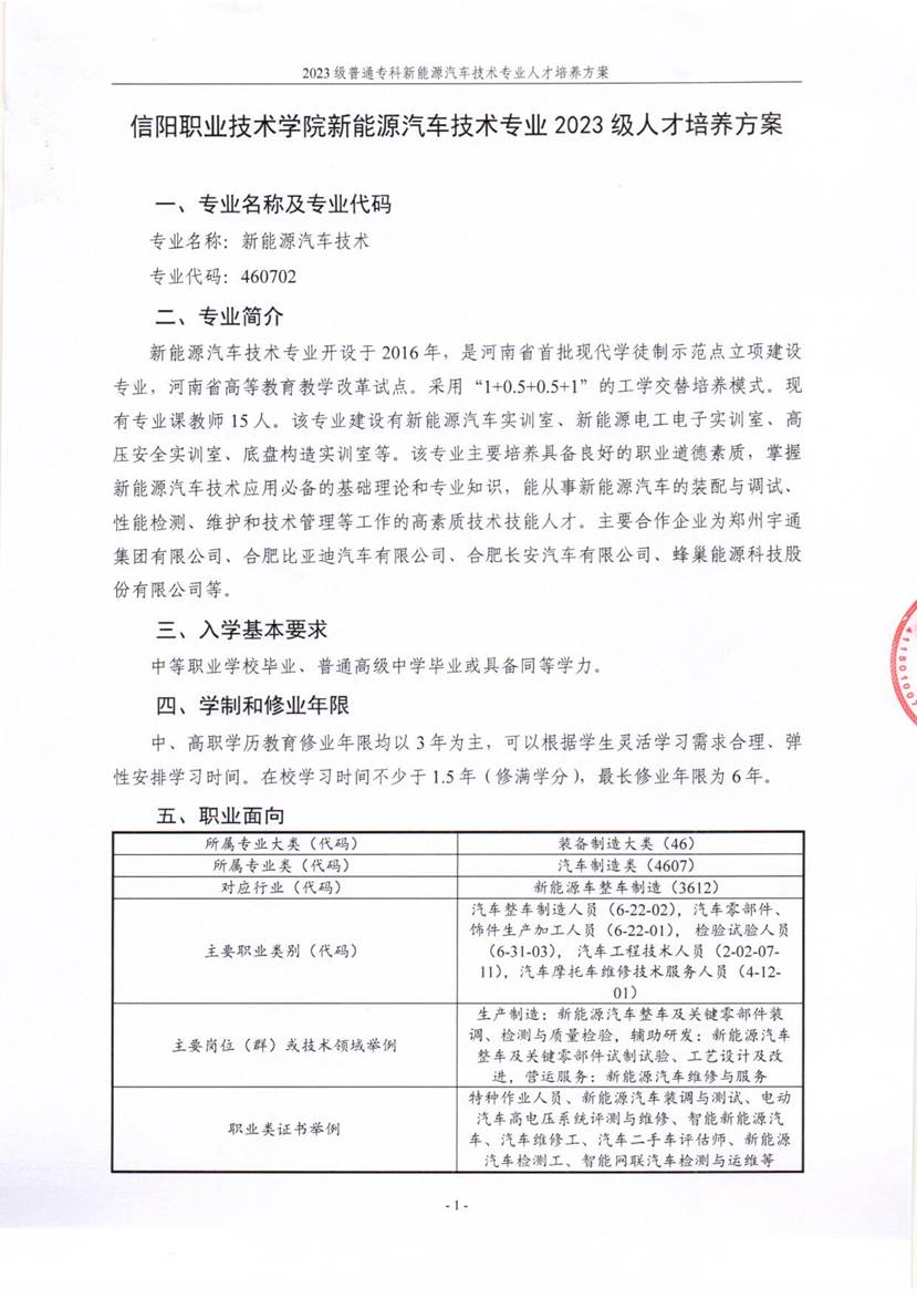 太阳集团tyc新能源汽车技术专业2023级人才培养方案_1